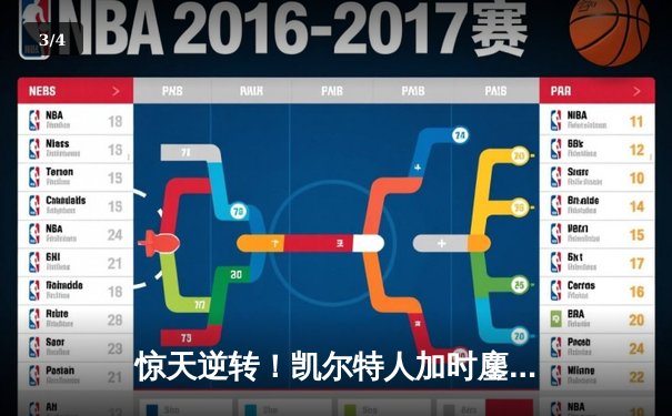 惊天逆转！凯尔特人加时鏖战力克勇士，塔图姆44分创赛季新高 - 3