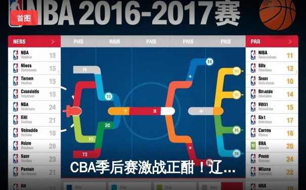 CBA季后赛激战正酣！辽宁本钢主场逆转广东宏远，赵继伟关键三分定乾坤